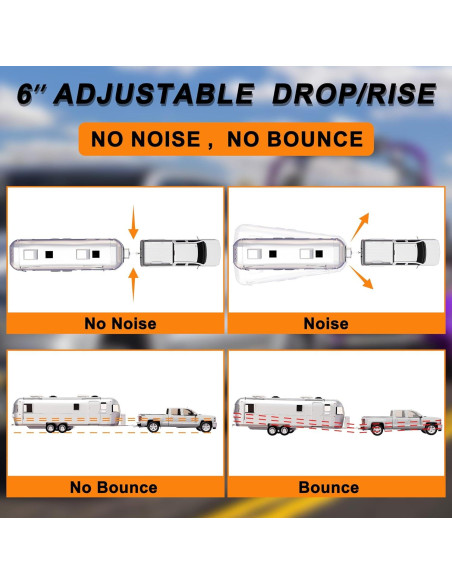 Enganche Ajustable Doble Bola VNN 15,000 LBS 6" Caída