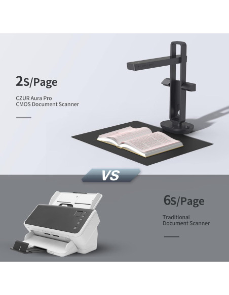 Escáner de Libros CZUR Aura Pro A3/A4 Plegable y Portátil