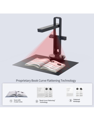 Escáner de Libros CZUR Aura Pro A3/A4 Plegable y Portátil