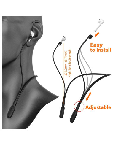 Correa Antipérdida para AirPods Pro 1/2 y AirPods 1/3/4 - HAOZOUSA
