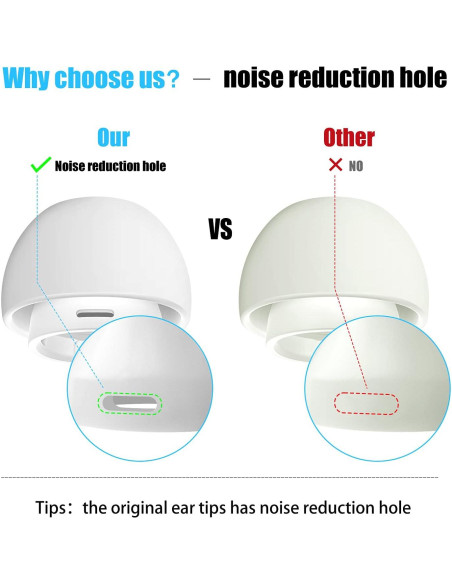 Puntas de Silicona YUWAKAYI para AirPods Pro - 4 Tamaños