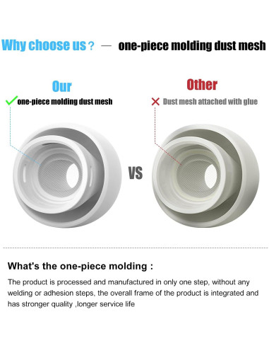 Puntas de Silicona YUWAKAYI para AirPods Pro - 4 Tamaños