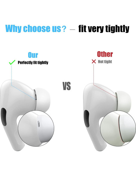 Puntas de Silicona YUWAKAYI para AirPods Pro - 4 Tamaños