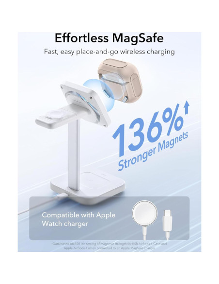 Funda ESR para AirPods 4ta Generación USB-C Titanio Desértico