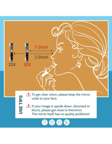 Kit Espejo Aumento 30X TsMADDTs con Pinzas y Ventosas