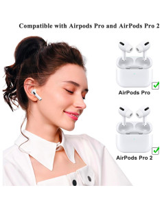 3 Pares Puntas Silicona Repuesto Airpods Pro Meliya con Kit Limpiador 2