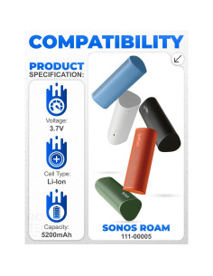 Batería de Reemplazo Rome Tech para Sonos Roam 3.7V 5200mAh 2