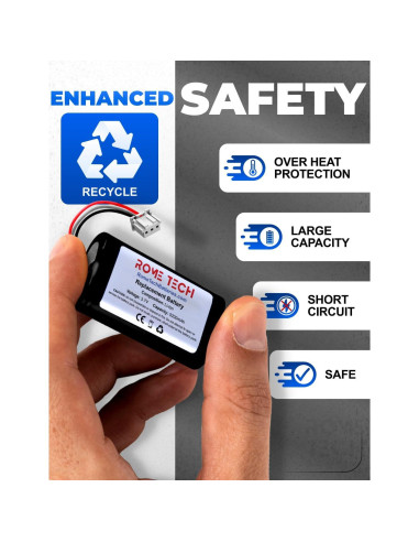 Batería de Reemplazo Rome Tech para Sonos Roam 3.7V 5200mAh