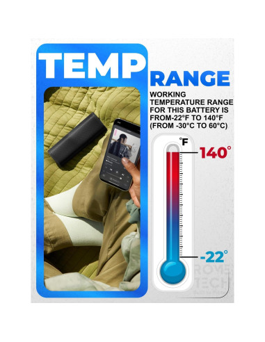 Batería de Reemplazo Rome Tech para Sonos Roam 3.7V 5200mAh