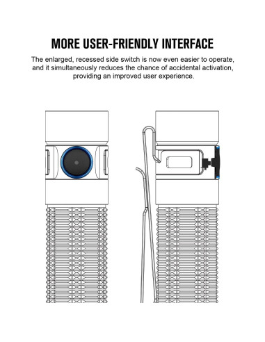 Linterna EDC OLIGHT Baton3 Pro Max 2500 Lúmenes Recargable