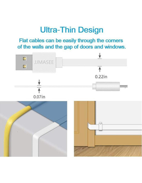 Cable de Extensión de Alimentación 3.05m para Cámaras de Seguridad
