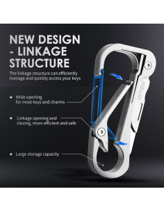 Llavero Carabinero de Titanio Hikolit con Cuchillo y Abrebotellas 2