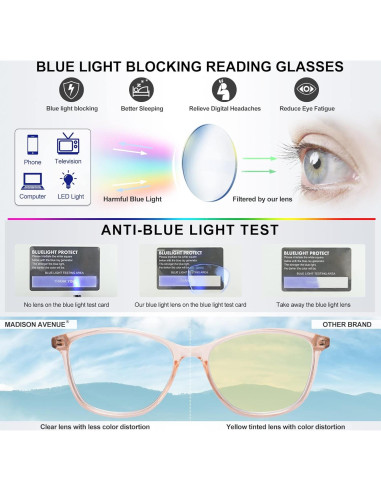 Gafas de Lectura TR90 Madison Avenue Antirreflejo 1.5x Marrón