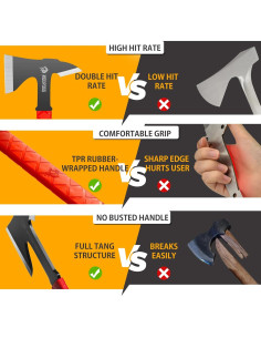 Conjunto de 3 Hachas para Lanzar NedFoss 28.2 cm con Funda 2