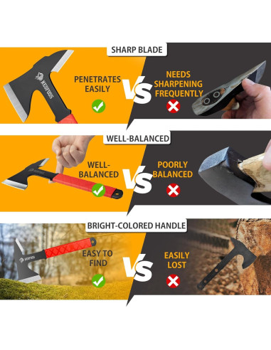 Conjunto de 3 Hachas para Lanzar NedFoss 28.2 cm con Funda