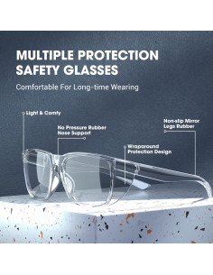 Gafas de Seguridad Antiempañantes Woolike - Unisex, Lentes Anti-Luz Azul 2