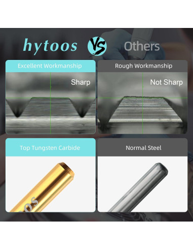 Broca de Uñas Tapered de Seguridad hytoos 4XC Titanio 2.35mm