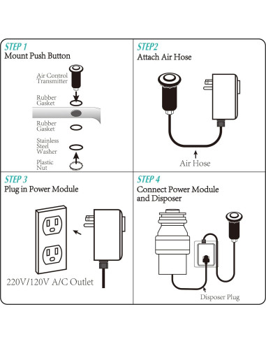 Botón de Descarga de Basura BESTILL, Interruptor de Aire 9.14 cm