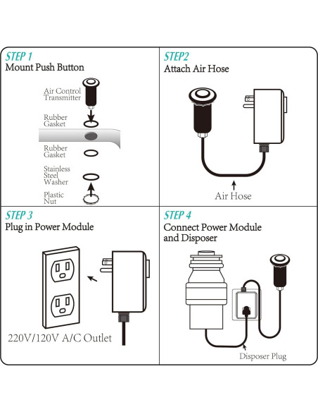 Botón de Descarga de Basura BESTILL, Interruptor de Aire 9.14 cm