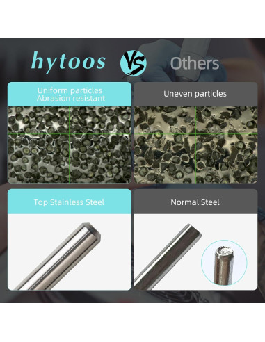 Broca Limpiadora de Cutículas 2mm hytoos - Titanio Fino