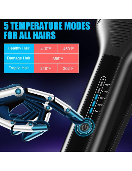 Plancha de Pelo Profesional BCWAY Titanio Flotante 5 Temperaturas