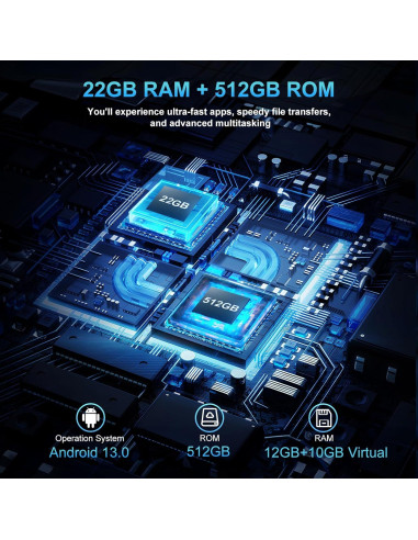 Teléfono Inteligente Resistente 8849 Tanque 2 512GB 24GB RAM