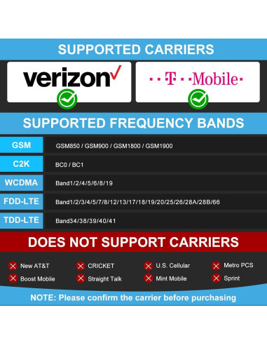 Teléfono Inteligente Resistente 8849 Tanque 2 512GB 24GB RAM