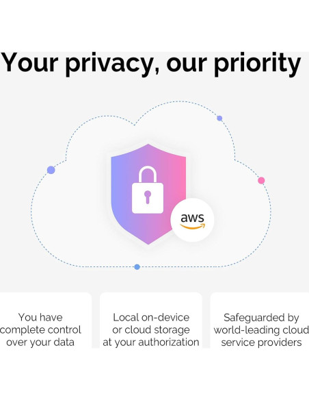 Grabadora de Voz AI PLAUD Note 64GB con Estuche y App