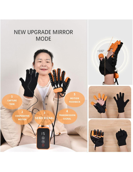 Guantes Robóticos LH-AdroMerix para Rehabilitación de Mano