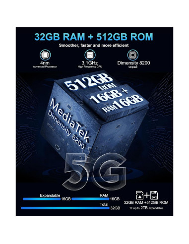 Teléfono Inteligente Resistente 8849 Tanque 3 Pro 5G 32GB RAM 512GB