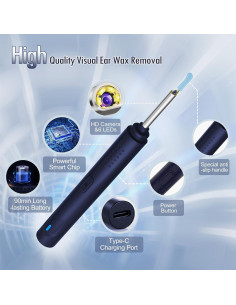 Otoscopio Inalámbrico Aiopo 1080P HD con 8 Piezas Azul 2