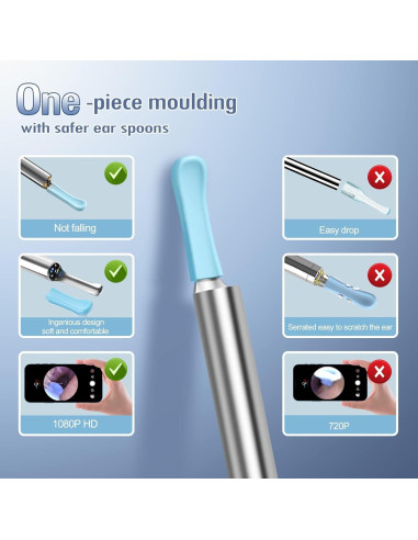 Otoscopio Inalámbrico Aiopo 1080P HD con 8 Piezas Azul