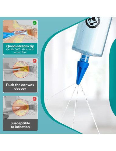 Kit de Extracción de Cerumen Medi Grade con Jeringa 60 ml