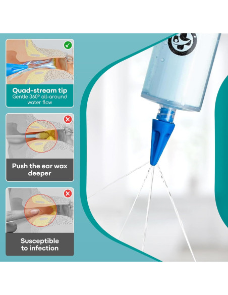 Kit de Extracción de Cerumen Medi Grade con Jeringa 60 ml