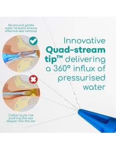 Kit de Eliminación de Cerumen Medi Grade con Jeringa y Gotas 2