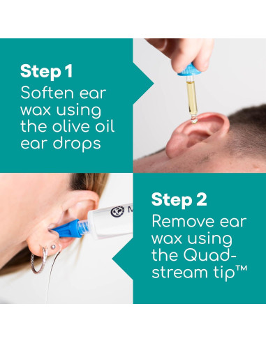 Kit de Eliminación de Cerumen Medi Grade con Jeringa y Gotas