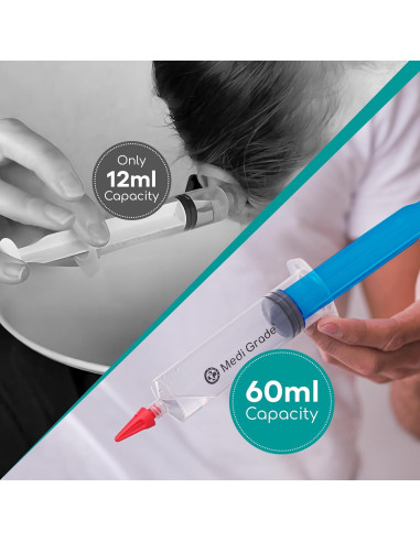 Kit de Extracción de Cerumen Medi Grade con Jeringa 60 ml