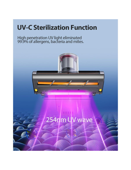 Aspiradora de Colchón Inalámbrica Jimmy BD7 Pro 250W HEPA