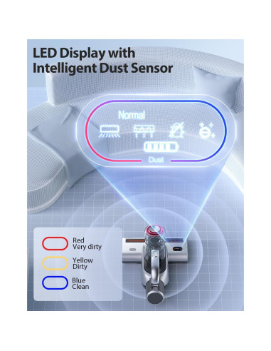 Aspiradora de Colchón Inalámbrica Jimmy BD7 Pro 250W HEPA