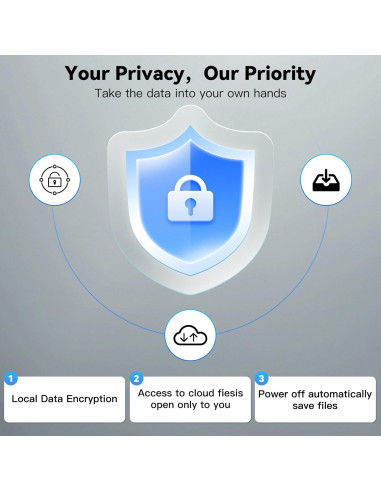 Grabadora de Voz AI IUNSONE Q70, 64GB, Traducción 112 Idiomas