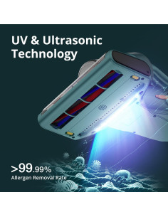 Aspiradora de Colchones Jimmy BX7 Pro 480W con Luz UV y HEPA 2