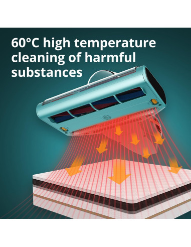 Aspiradora de Colchones Jimmy BX7 Pro 480W con Luz UV y HEPA