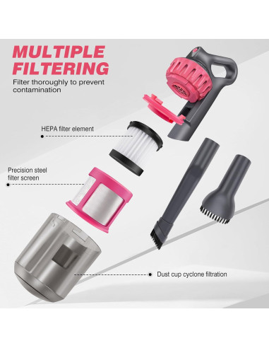 Aspiradora de Cama DICN 100W con Luz UV y Filtro HEPA