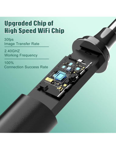 Otoscopio LMECHN con Cámara HD 1080P y 6 Luces LED