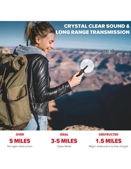 Walkie Talkies WisHouse M9 Recargables 2 Vías para Niños y Adultos