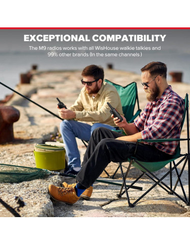 Walkie Talkies WisHouse M9 Recargables 2 Vías para Niños y Adultos