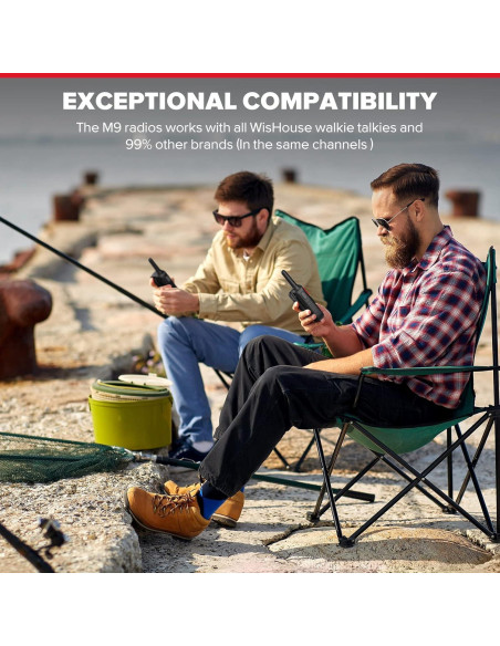 Walkie Talkies WisHouse M9 Recargables 2 Vías para Niños y Adultos
