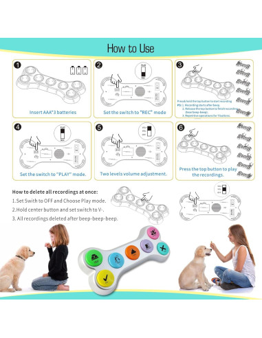 Botones de Comunicación para Perros ANLIKY Set de 7 Grabables