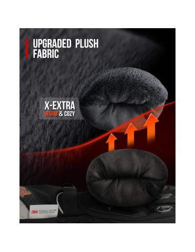 Guantes calefaccionados Grapelet 2024 USB impermeables M