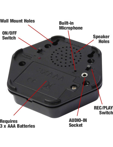 Azulejos de Voz Grabadores Productos que Hablan - Paquete de 6